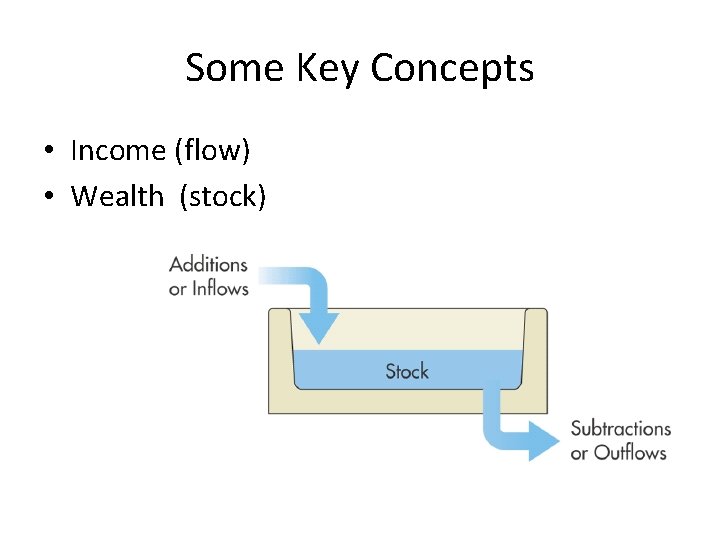 Some Key Concepts • Income (flow) • Wealth (stock) 
