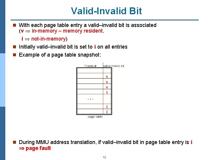 Valid-Invalid Bit n With each page table entry a valid–invalid bit is associated (v