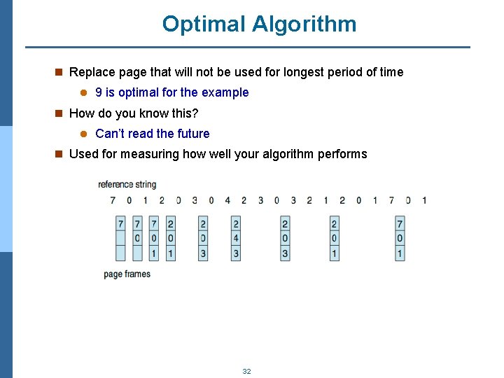 Optimal Algorithm n Replace page that will not be used for longest period of