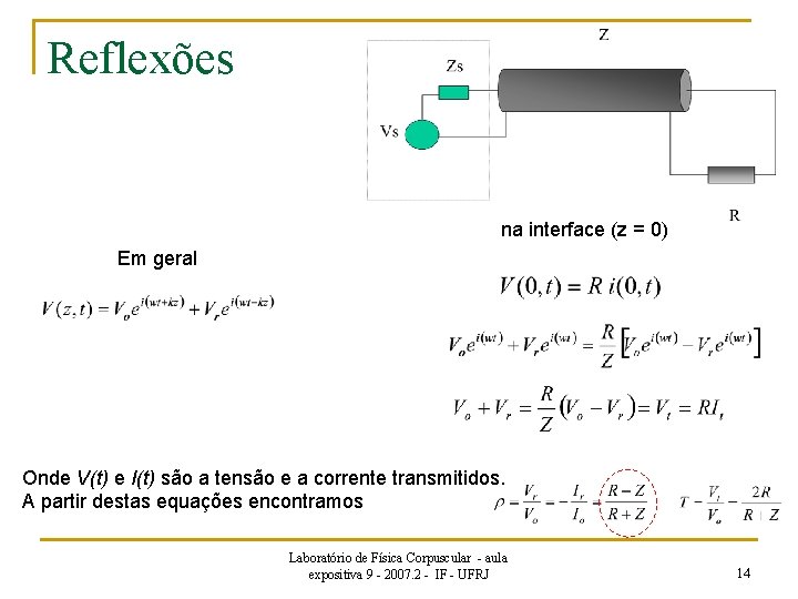 Reflexões na interface (z = 0) Em geral Onde V(t) e I(t) são a