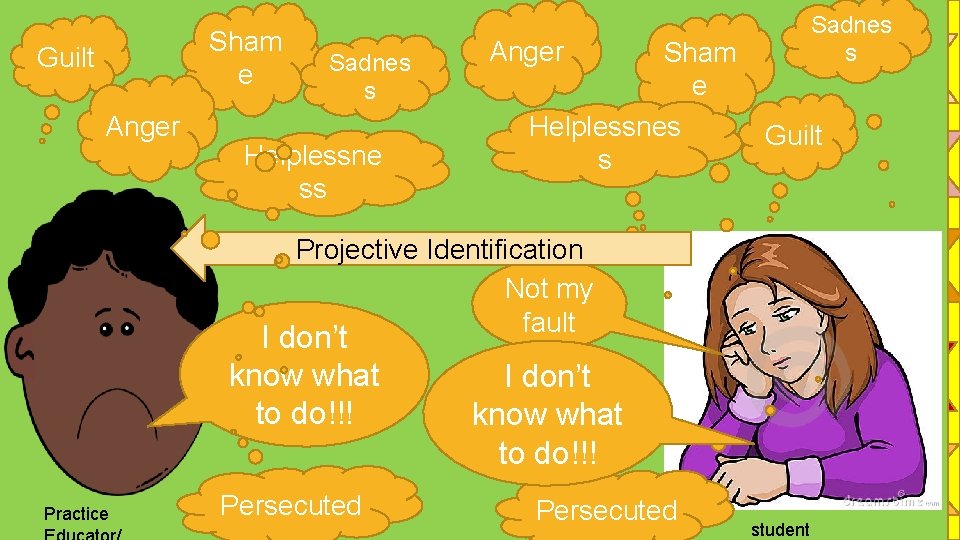 Sadnes FEELINGS: LIMITED Impact (BUT GROWING INTERNATIONAL AND The. Sham Possible on Decision Anger