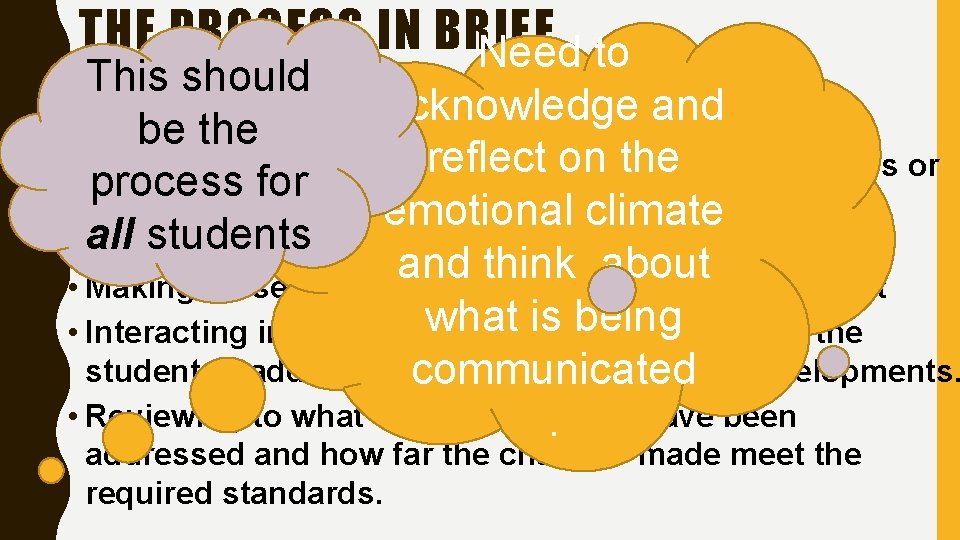 THE PROCESS IN BRIEF Need to This should • Recognising (and acknowledging) the student