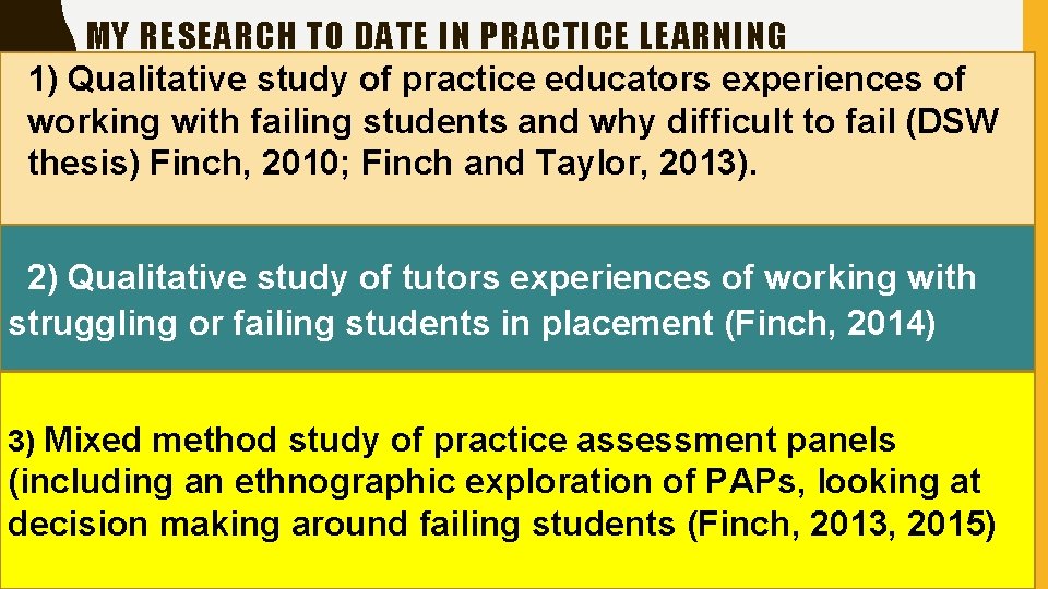 MY RESEARCH TO DATE IN PRACTICE LEARNING 1) Qualitative study of practice educators experiences