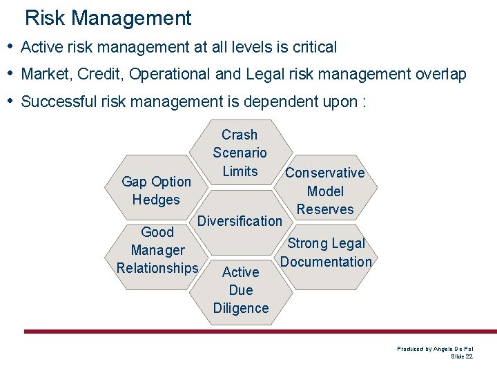 Risk Management • Active risk management at all levels is critical • Market, Credit,