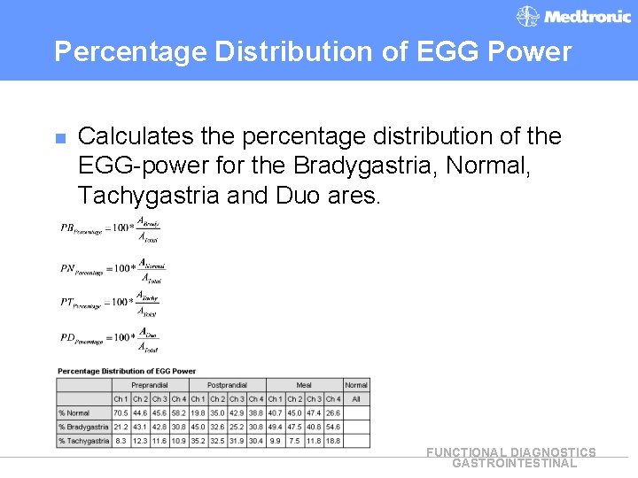 Percentage Distribution of EGG Power n Calculates the percentage distribution of the EGG-power for