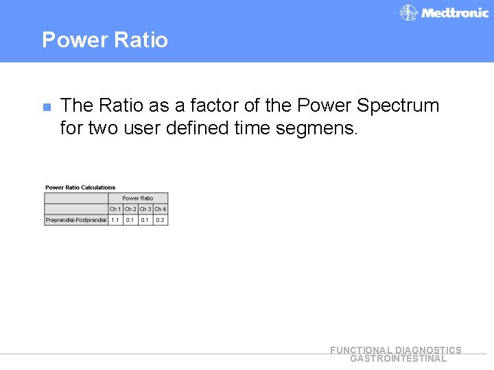 Power Ratio n The Ratio as a factor of the Power Spectrum for two