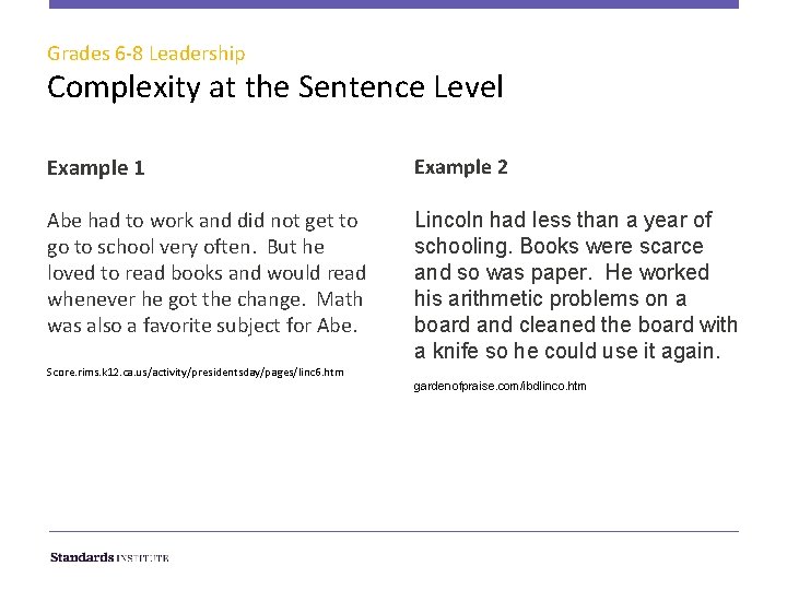 Grades 6 -8 Leadership Complexity at the Sentence Level Example 1 Example 2 Abe