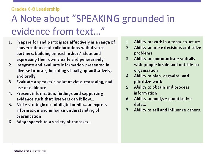 Grades 6 -8 Leadership A Note about “SPEAKING grounded in evidence from text…” 1.