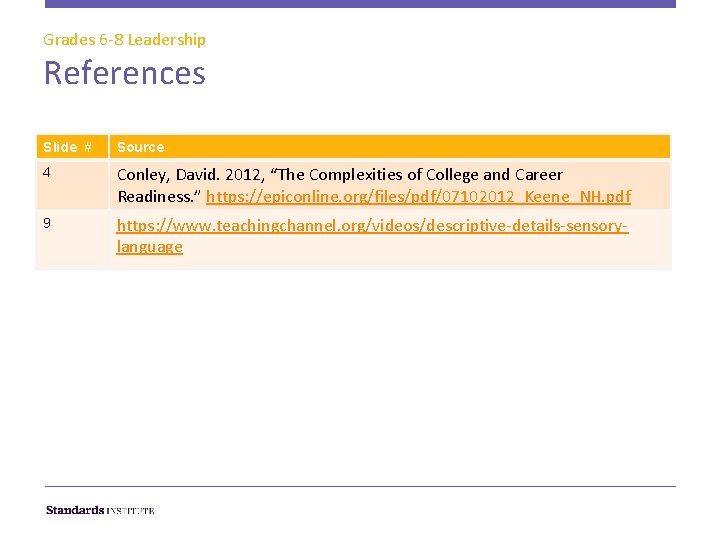 Grades 6 -8 Leadership References Slide # Source 4 Conley, David. 2012, “The Complexities