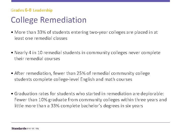Grades 6 -8 Leadership College Remediation • More than 33% of students entering two-year