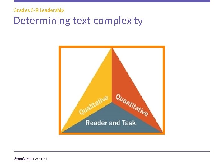 Grades 6 -8 Leadership Determining text complexity 