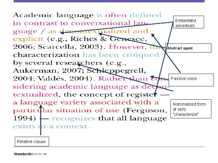 Embedded adverbials Abstract agent. Passive voice Nominalized form of verb “characterize” Relative clause 