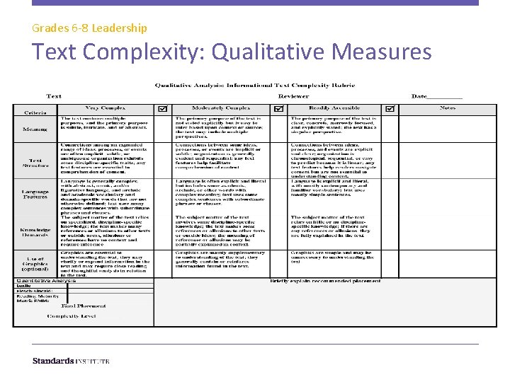 Grades 6 -8 Leadership Text Complexity: Qualitative Measures 