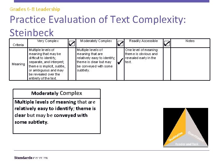 Grades 6 -8 Leadership Practice Evaluation of Text Complexity: Steinbeck Criteria Meaning Very Complex