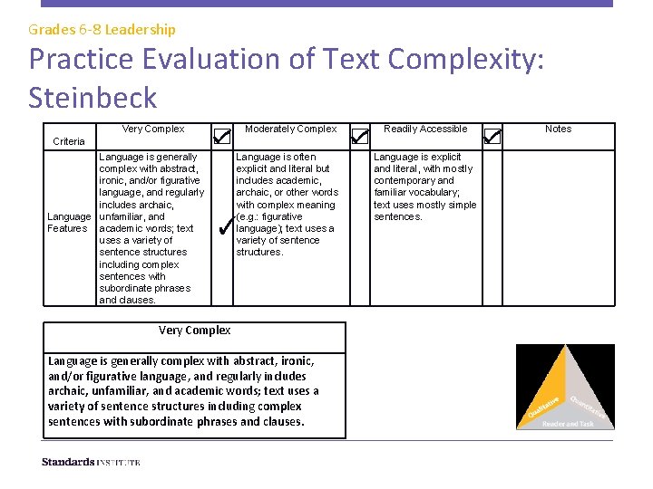 Grades 6 -8 Leadership Practice Evaluation of Text Complexity: Steinbeck Criteria Very Complex Language