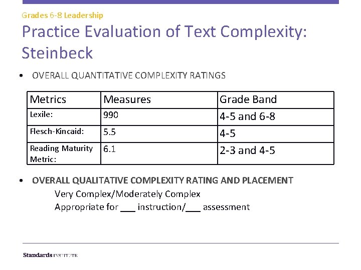 Grades 6 -8 Leadership Practice Evaluation of Text Complexity: Steinbeck • OVERALL QUANTITATIVE COMPLEXITY