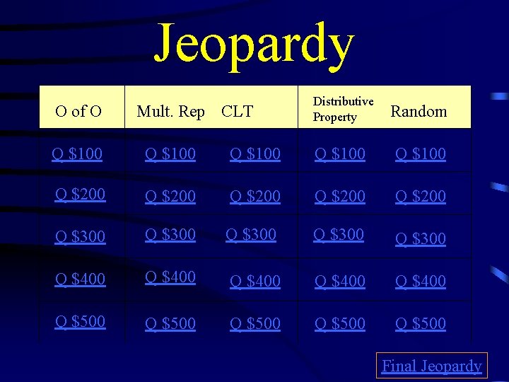 Jeopardy O of O Mult. Rep CLT Distributive Property Random Q $100 Q $100