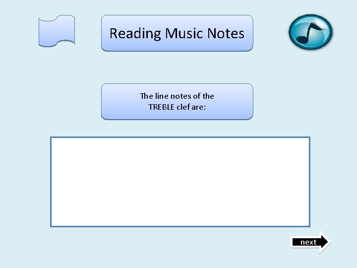 Reading Music Notes The line notes of the TREBLE clef are: next 