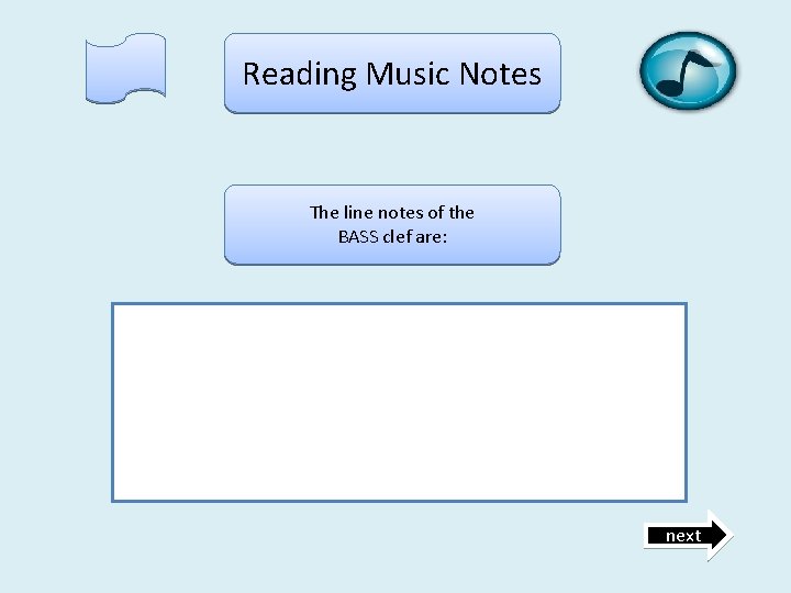 Reading Music Notes The line notes of the BASS clef are: next 