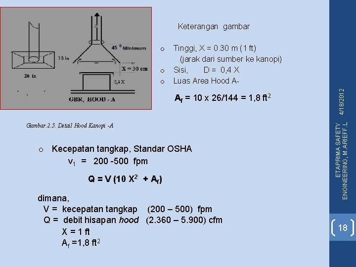  Af = 10 x 26/144 = 1, 8 ft 2 Gambar. 2. 5.