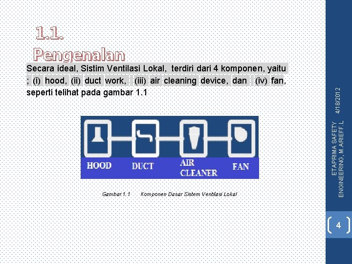 Secara ideal, Sistim Ventilasi Lokal, terdiri dari 4 komponen, yaitu ; (i) hood, Secara ideal, Sistim Ventilasi Lokal, terdiri dari 4 komponen, yaitu ; (i) hood,