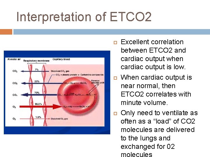 Interpretation of ETCO 2 Excellent correlation between ETCO 2 and cardiac output when cardiac