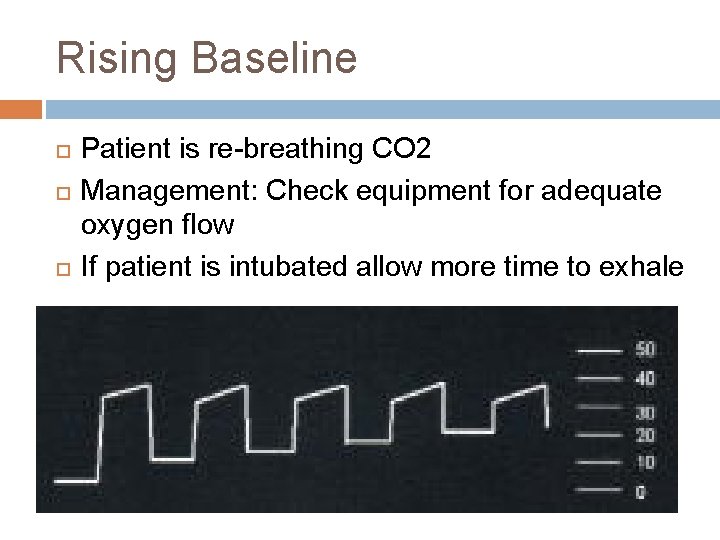 Rising Baseline Patient is re-breathing CO 2 Management: Check equipment for adequate oxygen flow