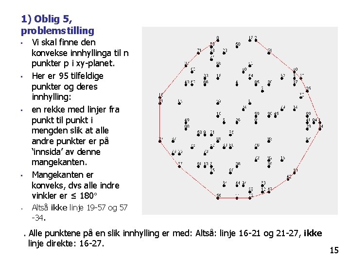 1) Oblig 5, problemstilling • • • Vi skal finne den konvekse innhyllinga til