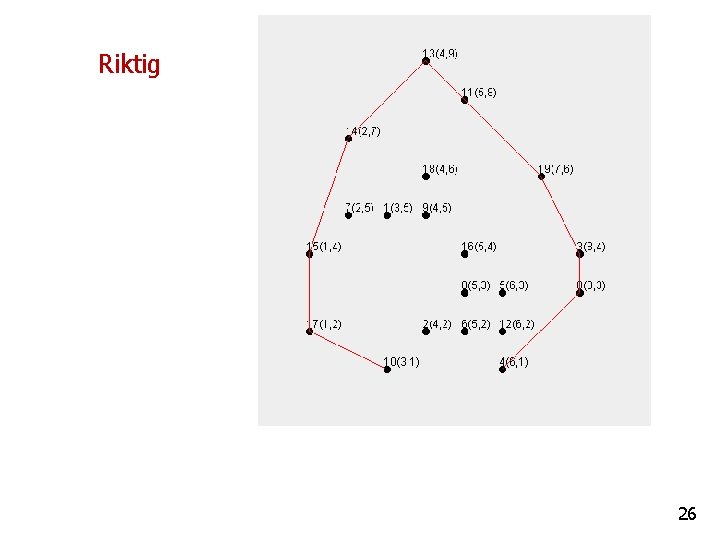 Riktig 26 