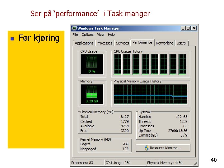 Ser på ‘performance’ i Task manger n Før kjøring 40 