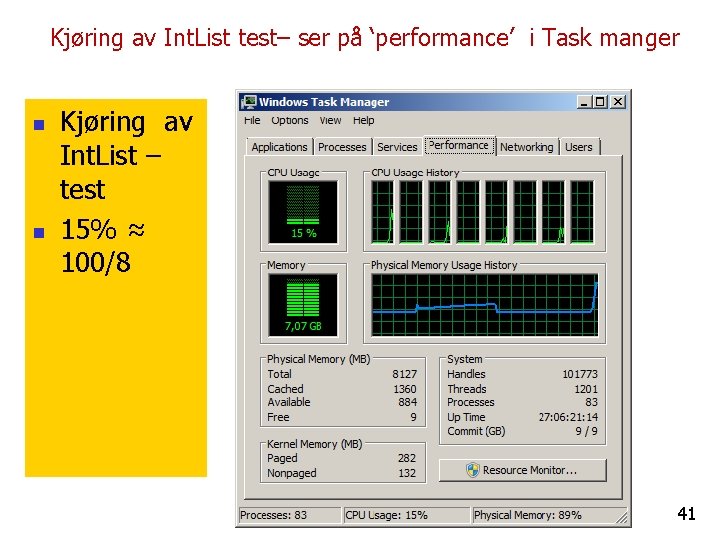 Kjøring av Int. List test– ser på ‘performance’ i Task manger n n Kjøring