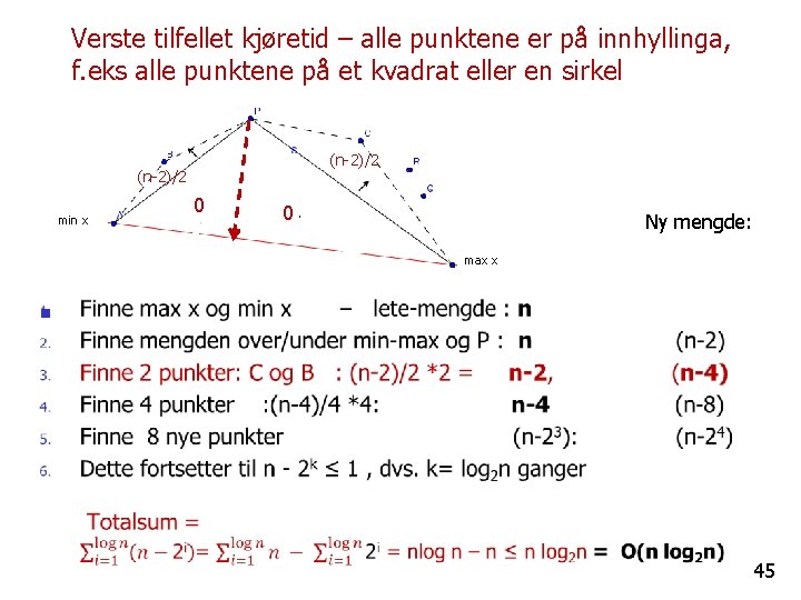 Verste tilfellet kjøretid – alle punktene er på innhyllinga, f. eks alle punktene på