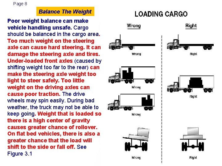 Page 8 Balance The Weight Poor weight balance can make vehicle handling unsafe. Cargo