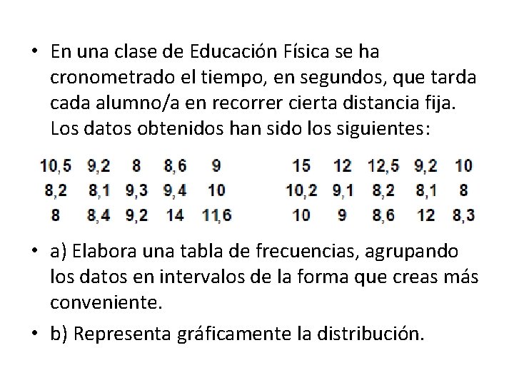  • En una clase de Educación Física se ha cronometrado el tiempo, en
