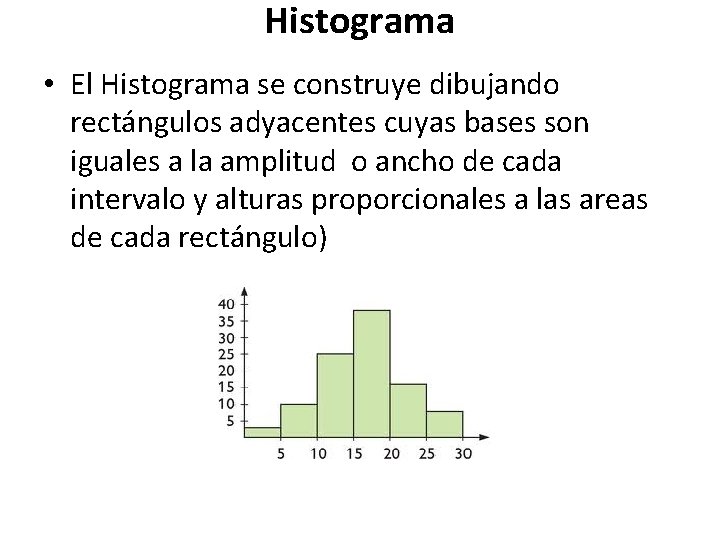 Histograma • El Histograma se construye dibujando rectángulos adyacentes cuyas bases son iguales a