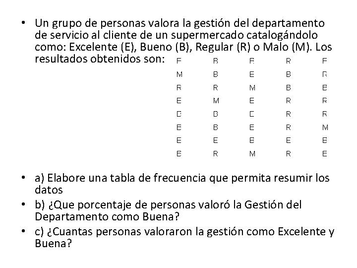  • Un grupo de personas valora la gestión del departamento de servicio al