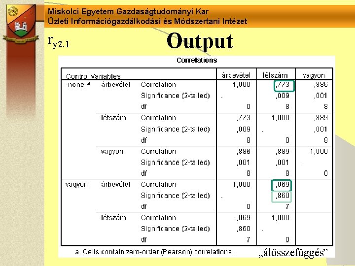 Miskolci Egyetem Gazdaságtudományi Kar Üzleti Információgazdálkodási és Módszertani Intézet ry 2. 1 Output „álösszefüggés”