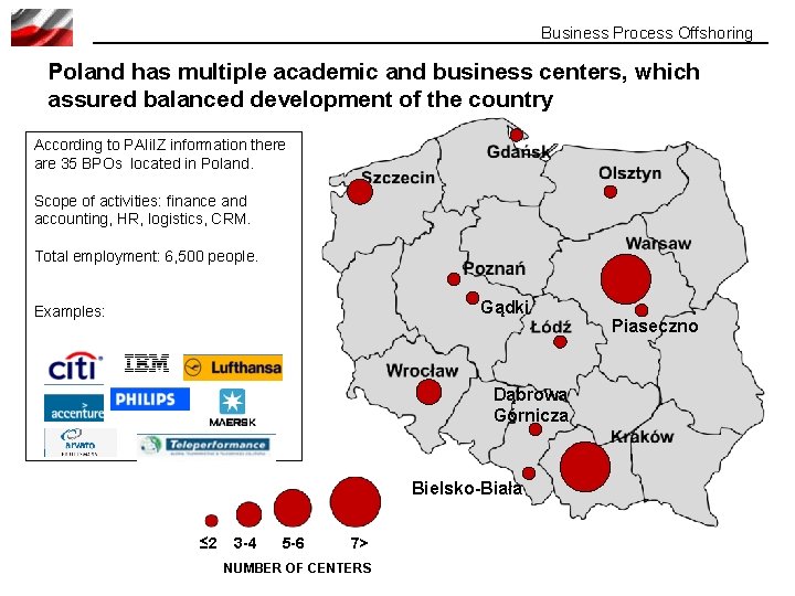 Business Process Offshoring Poland has multiple academic and business centers, which assured balanced development