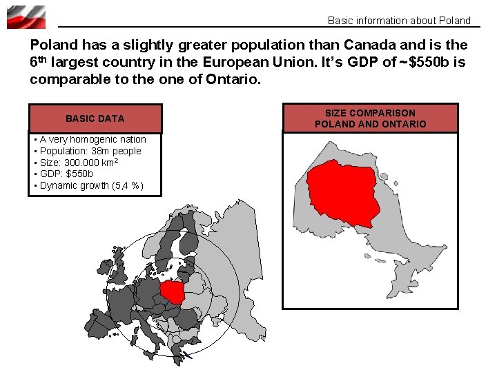 Basic information about Poland has a slightly greater population than Canada and is the