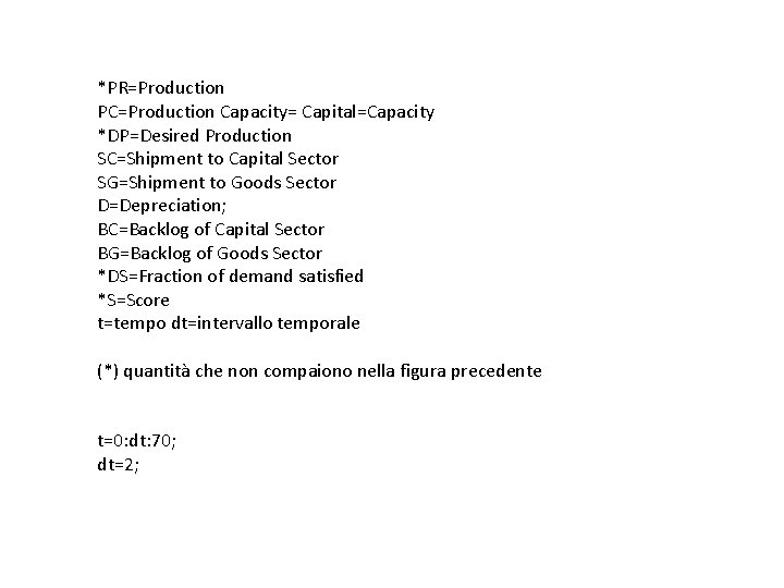 *PR=Production PC=Production Capacity= Capital=Capacity *DP=Desired Production SC=Shipment to Capital Sector SG=Shipment to Goods Sector