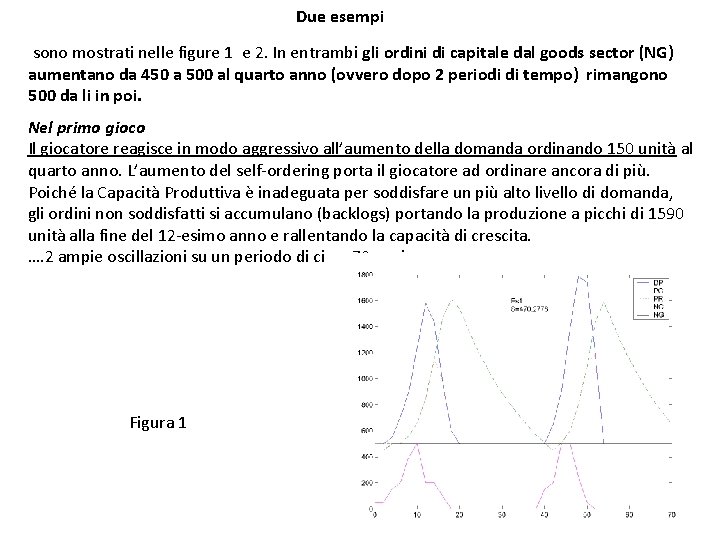 Due esempi sono mostrati nelle figure 1 e 2. In entrambi gli ordini di