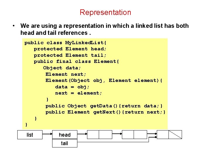 Representation • We are using a representation in which a linked list has both