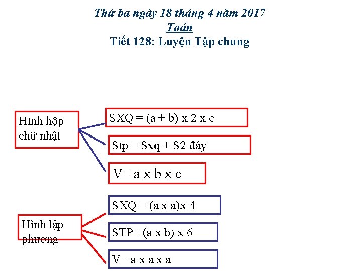 Thứ ba ngày 18 tháng 4 năm 2017 Toán Tiết 128: Luyện Tập chung