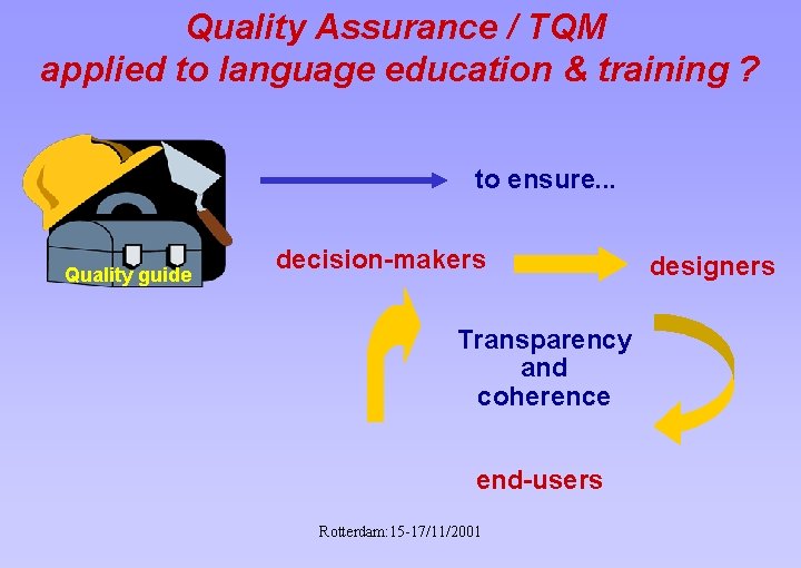 Quality Assurance / TQM applied to language education & training ? to ensure. .