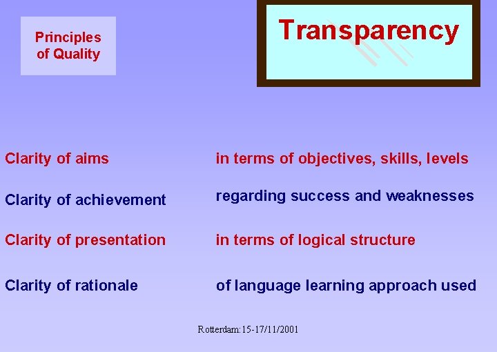 Principles of Quality Transparency Clarity of aims in terms of objectives, skills, levels Clarity