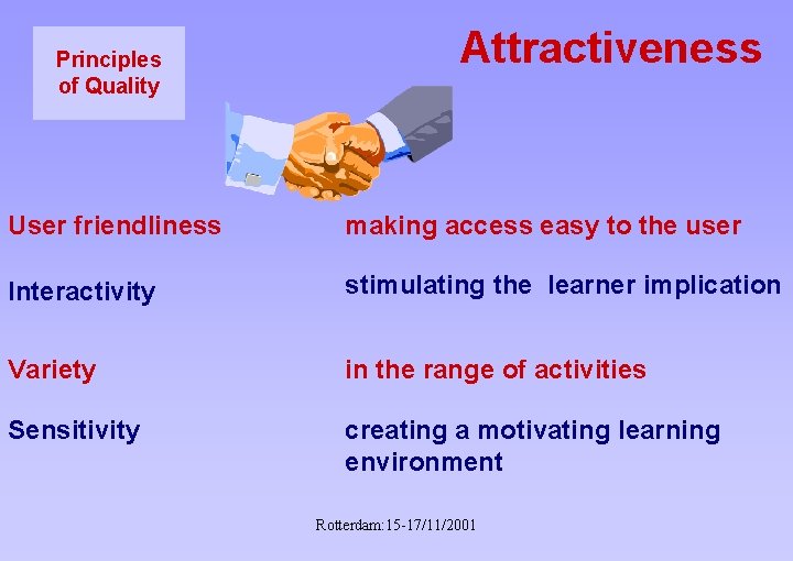 Principles of Quality Attractiveness User friendliness making access easy to the user Interactivity stimulating