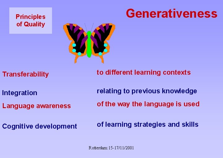 Principles of Quality Generativeness Transferability to different learning contexts Integration relating to previous knowledge