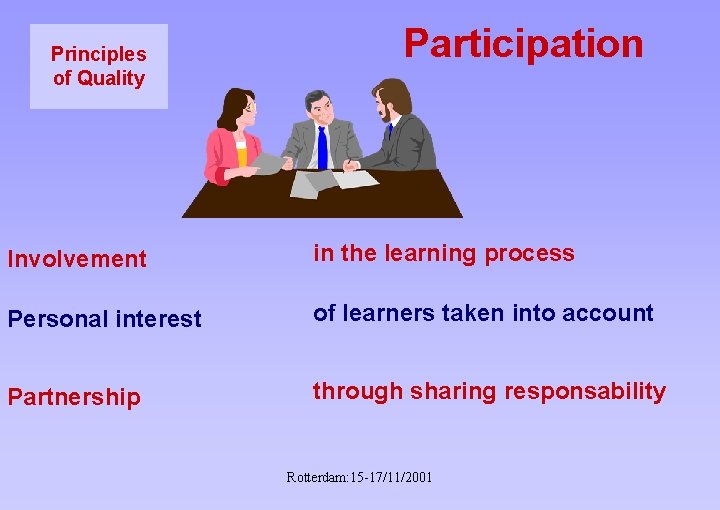 Principles of Quality Participation Involvement in the learning process Personal interest of learners taken
