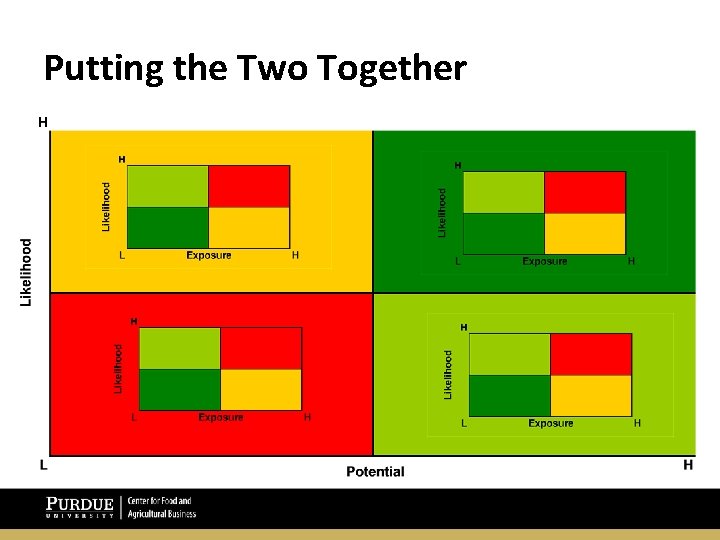 Putting the Two Together Structuring Decisions: Innovating Through Turbulence 