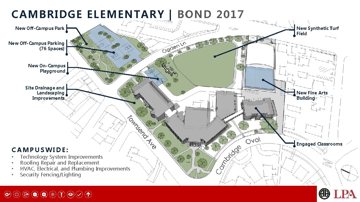 CAMBRIDGE ELEMENTARY | BOND 2017 New Off-Campus Park New Synthetic Turf Field New Off-Campus